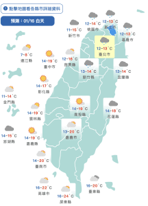 今低溫探10度下！過年天氣出爐　初二恐有寒流來襲