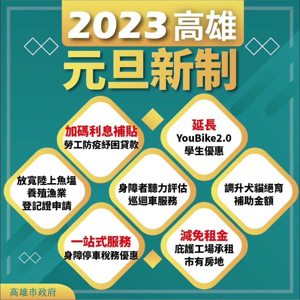 盼全方位照顧市民 – 2023高雄惠民新制一次看