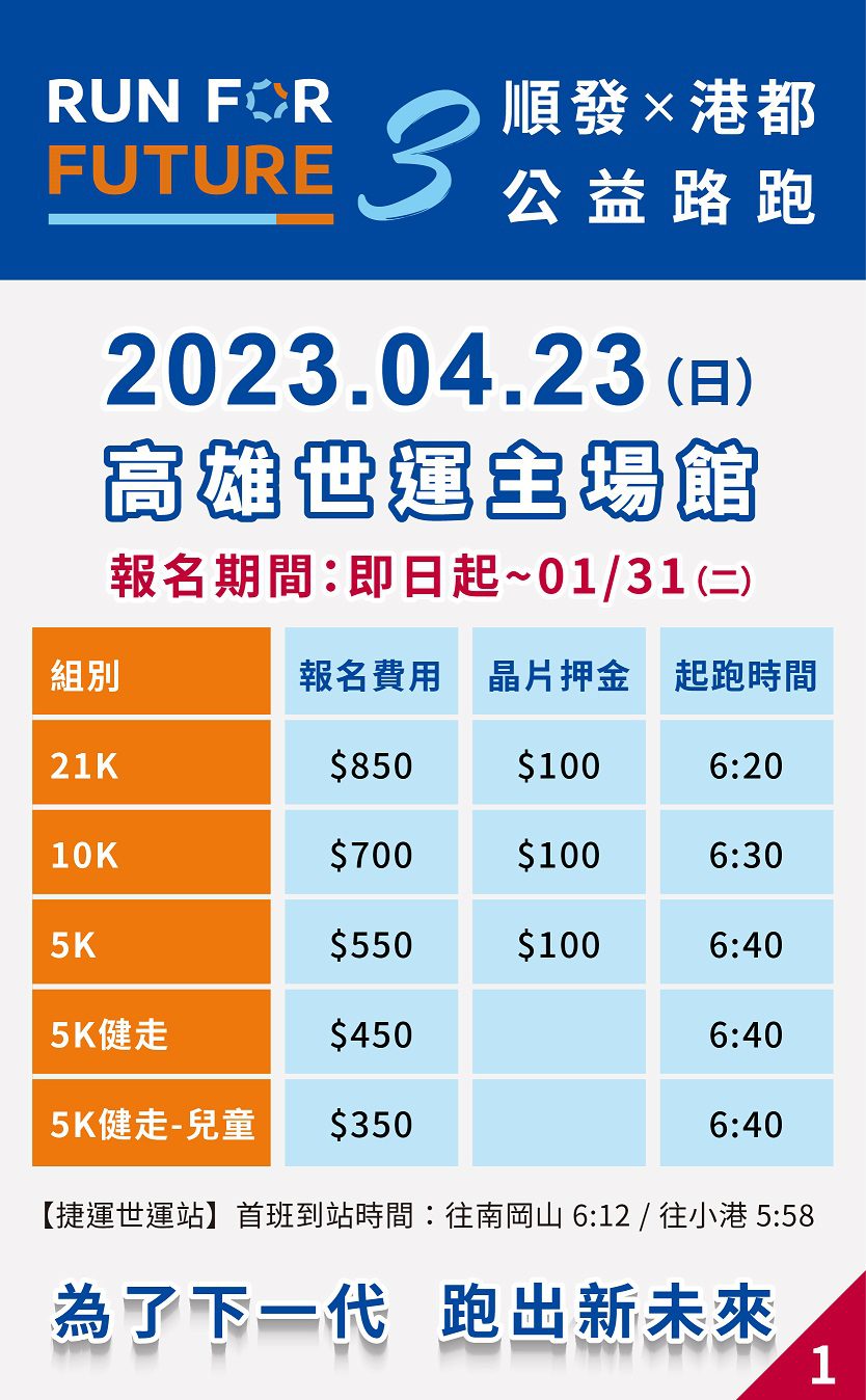 2023 RUN FOR FUTURE　第三屆順發x港都公益路跑4/23開跑!!