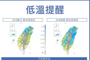 強烈大陸冷氣團發威　明後兩天苗栗以北、宜蘭「下探8度」