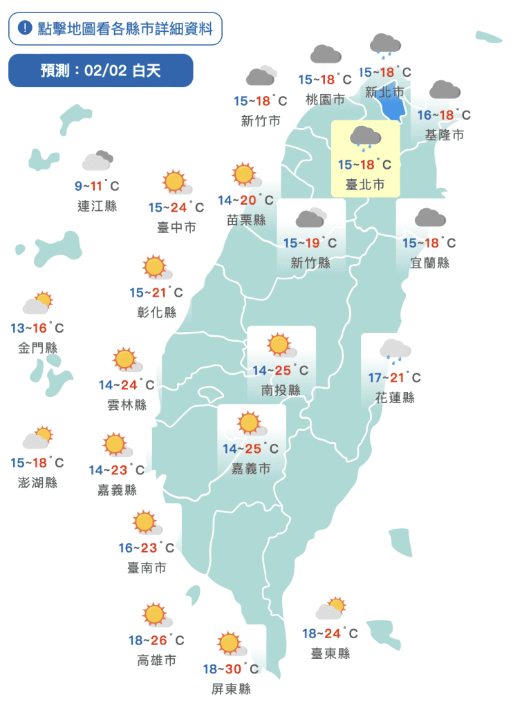 東北季風增強氣溫降　氣象專家：北台灣天氣一日一變