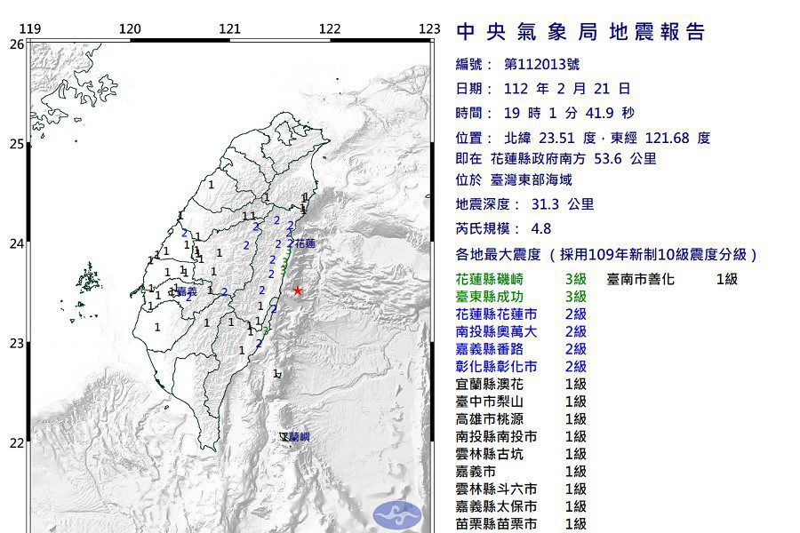 地牛翻身！　東部近海19:01發生規模4.8地震