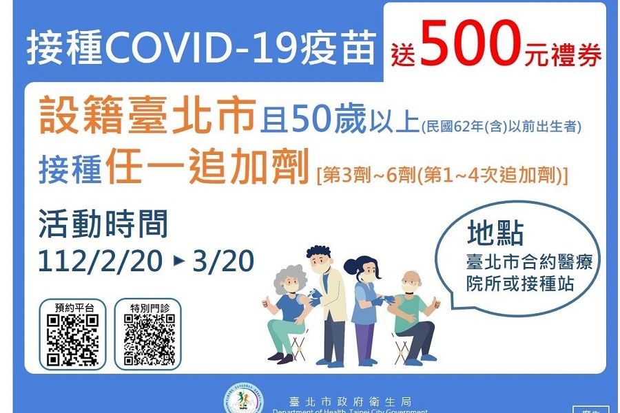 催打！設籍北市50歲以上民眾　接種新冠追加劑可拿500元禮券