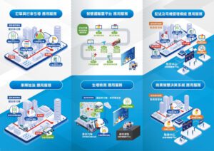 全鋒淬鍊36年服務經驗打造智慧車隊整合系統  實務經驗結合智慧數據  建構新型管理工具