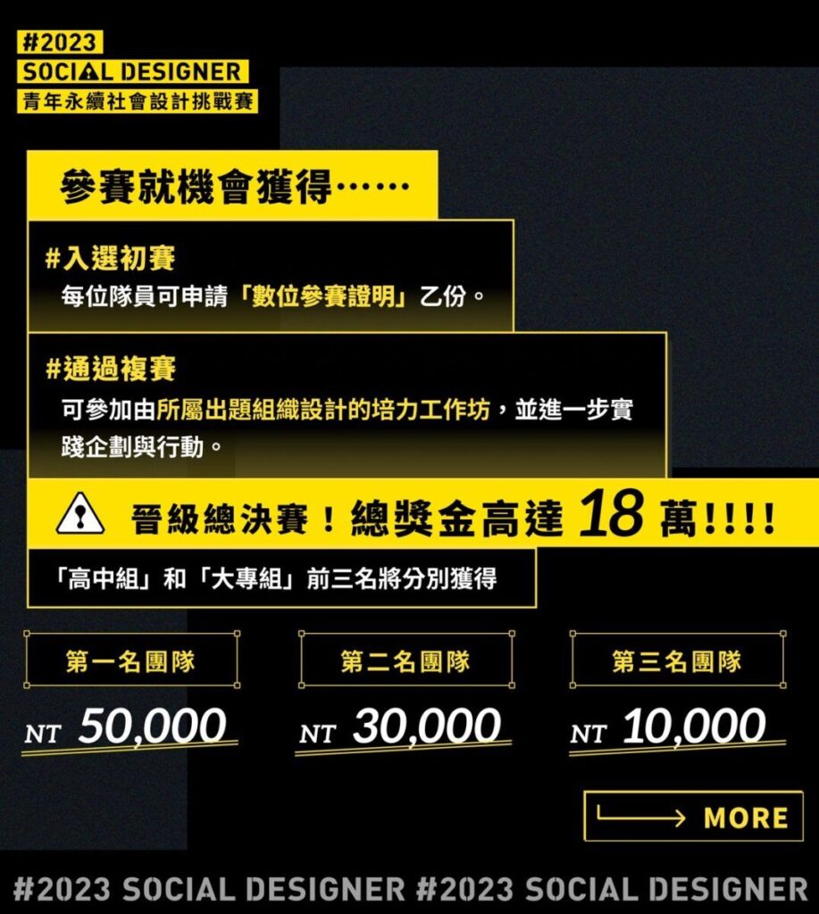 高中、大學生們！快來挑戰「Social Designer 2023 青年永續社會設計挑戰賽」，以實際行動解決社會問題