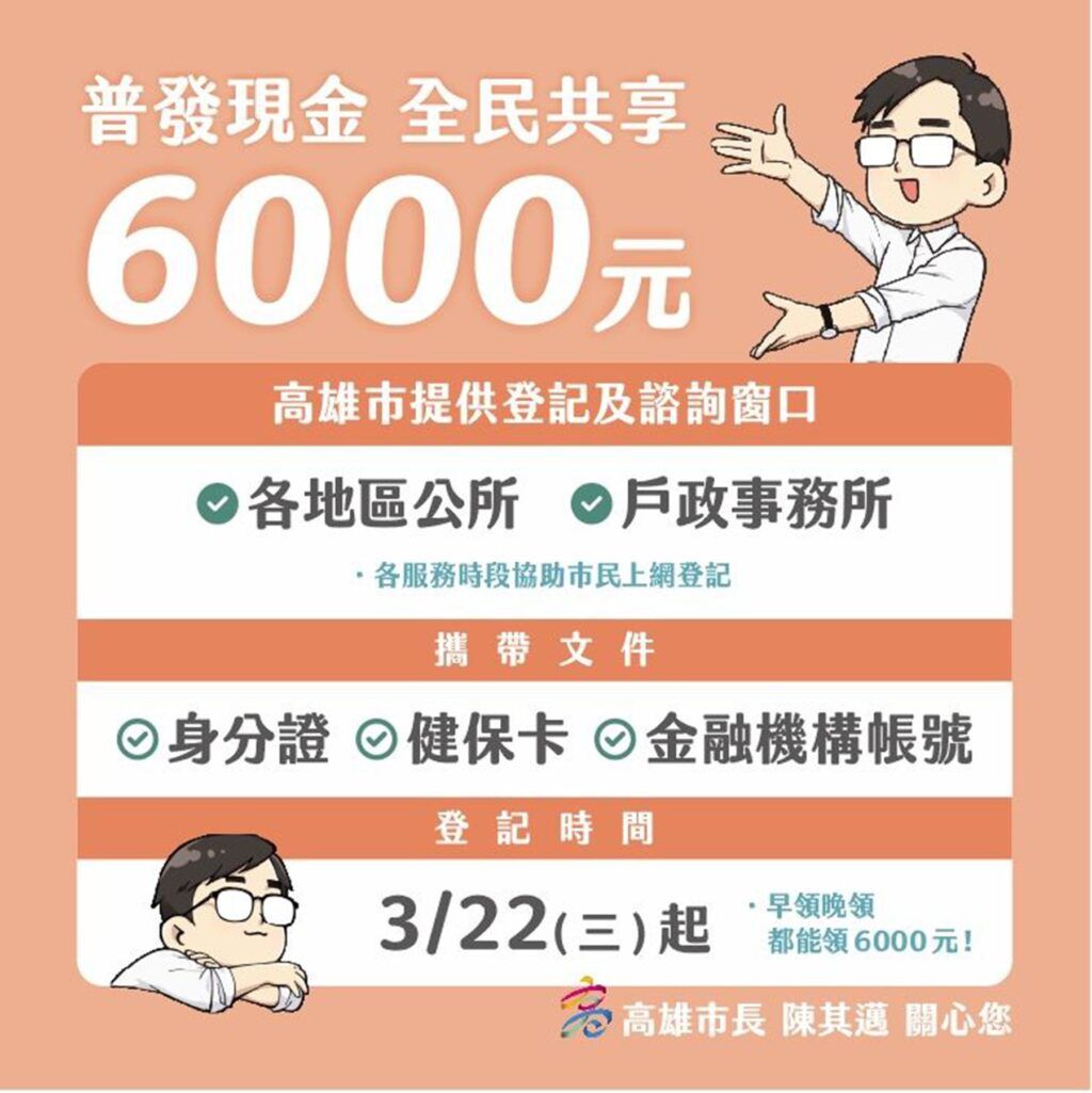 全民普發現金6000元　高雄市各區公所、戶政事務所提供服務諮詢櫃台