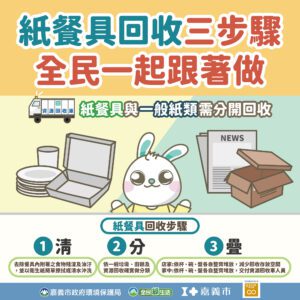 紙餐具回收謹守三步驟　嘉義市政府打造淨零城市