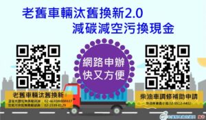 老舊車輛汰舊換新2.0　減碳減空污換現金