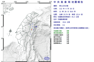 花蓮11：26發生規模4.1地震　最大震度4級