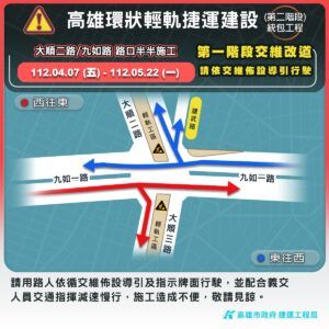 輕軌九如、大順路口交維施工　九如一路縮減車道1快1混合