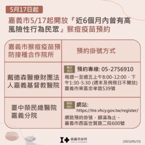 守護市民健康　嘉義市即日起開放第三階段猴痘疫苗預約接種