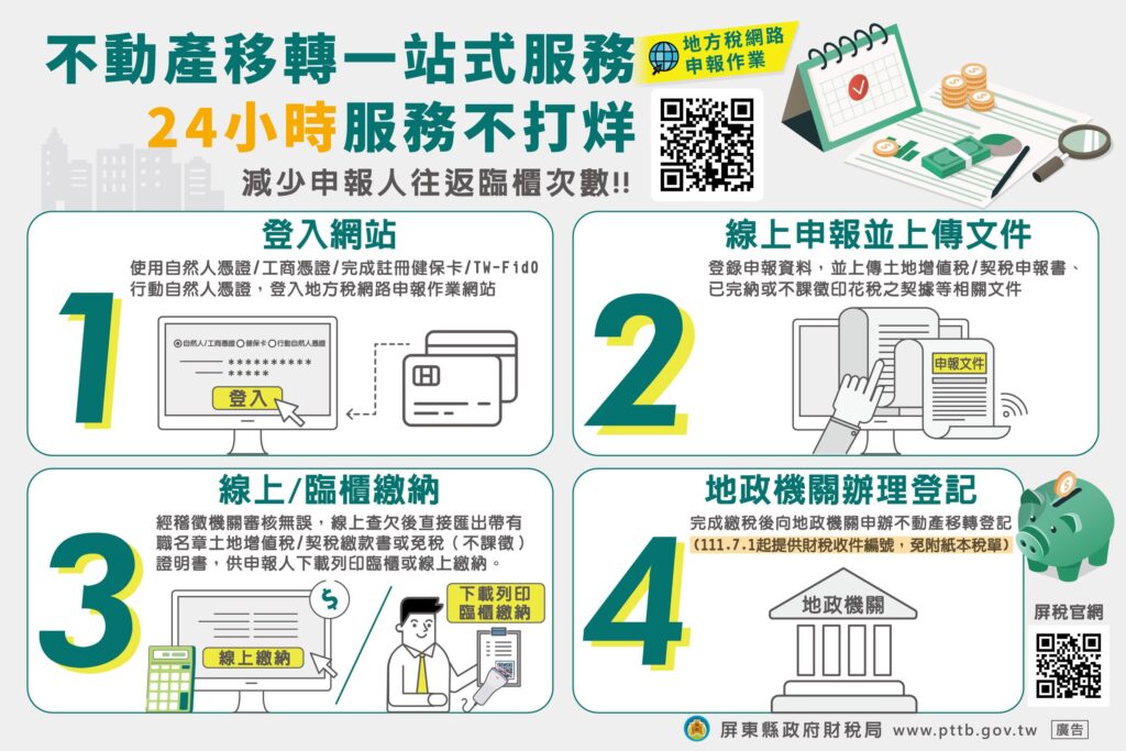 不動產移轉網路申報    線上查欠省時又方便