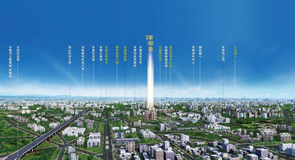 永康「離南科最近的市中心」 南科工程師最愛