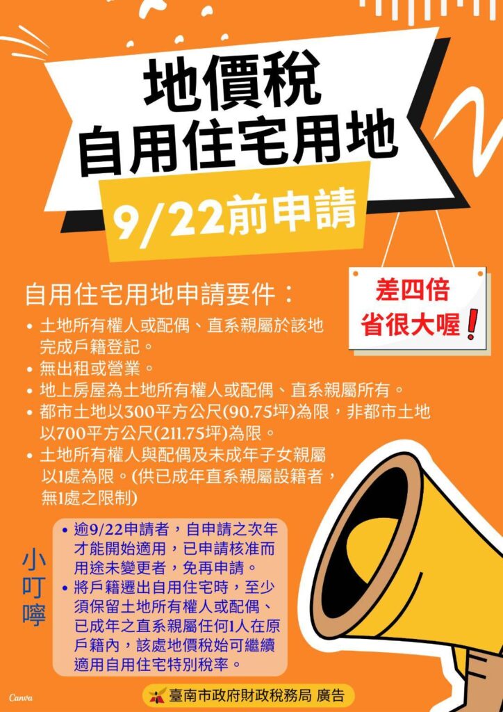 臺南市政府財稅局教您這招省荷包　地價稅自住優惠稅率9/22前申請