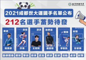 2021成都世大運國手名單公布 212名選手蓄勢待發