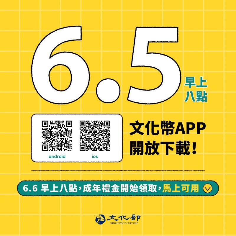 文化成年禮金倒數2天 APP明上架供下載 6月6日正式領用 文化部再推「消費滿200就抽」優惠 限量20萬組 最高獎項500點