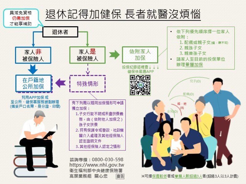 退休記得加健保 長者就醫沒煩惱