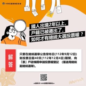 海外僑胞行使第16任總統、副總統選舉及第11屆立法委員選舉權，請注意相關登記時間!