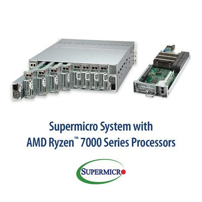 Supermicro 為雲端遊戲及影片寄存提供使用 AMD Ryzen Zen 4 7000 系列處理器的高密度 3U 8 節點系統 MicroCloud