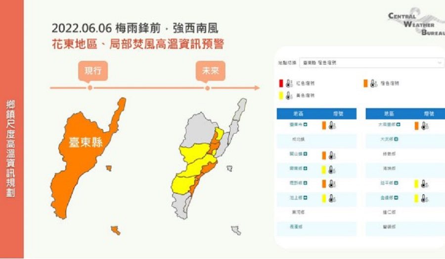 氣象局高溫資訊升級　6/15起推出「鄉鎮高溫燈號」
