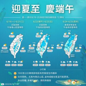 端午連假天氣出爐！　天氣悶熱、午後慎防雷陣雨