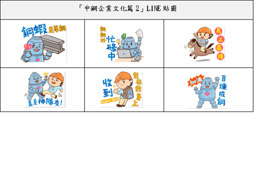 中鋼公司　推出「企業文化篇-2」LINE貼圖