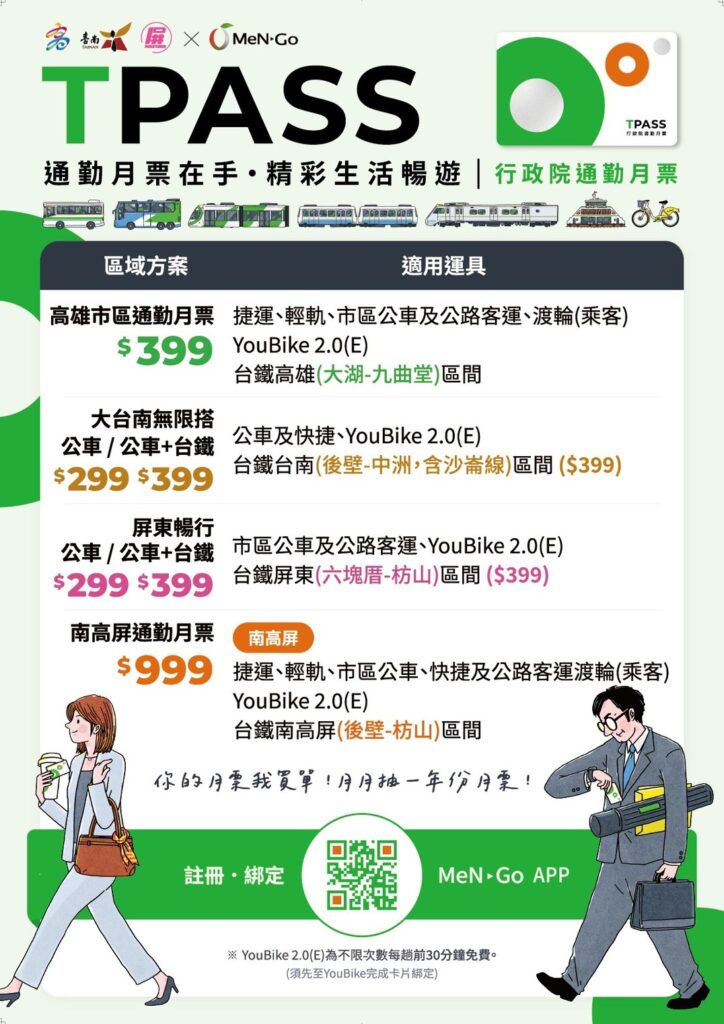 屏東無限暢行及南高屏跨域月票     7月1日同步上線啟用