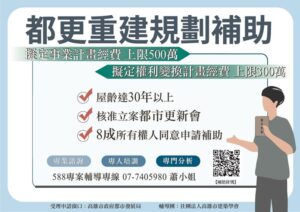 112年度中央都更補助即日起受理 高市府都發局7月起北中南辦四場講習