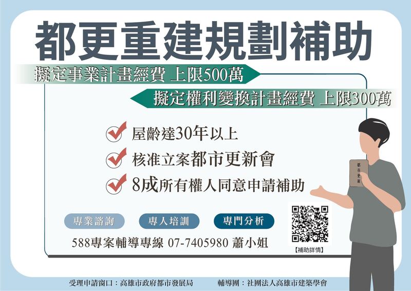 112年度中央都更補助即日起受理 高市府都發局7月起北中南辦四場講習