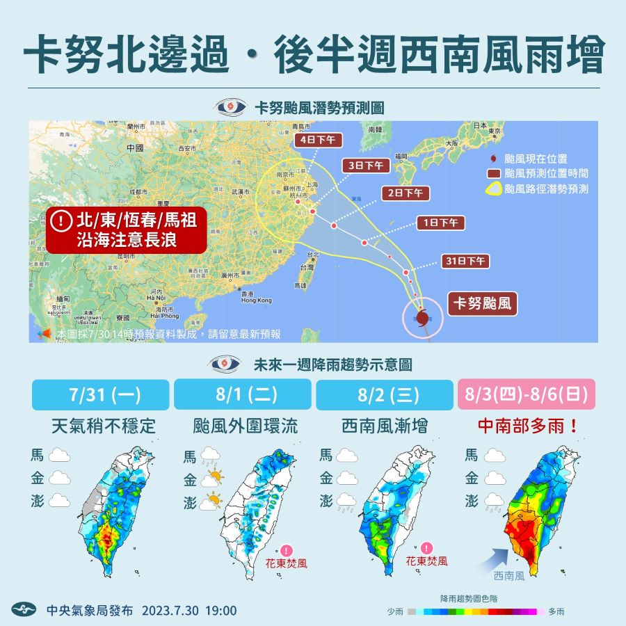 「卡努」轉增強為中颱　一圖看未來一周天氣