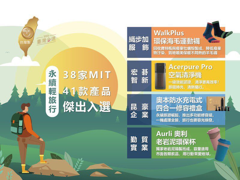 MIT金選綠色好品 陪你一起輕旅行