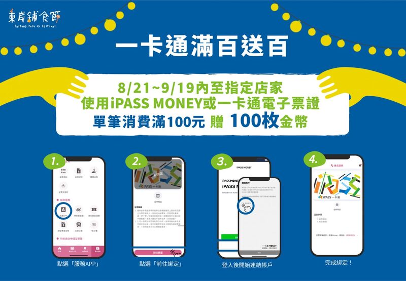 2023東岸舖食節登場！iPASS MONEY綁TTPush消費滿百送100臺東幣