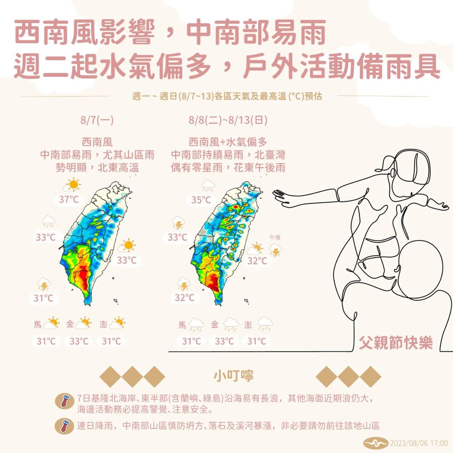 西南風影響　中南部地區大雨下到周末