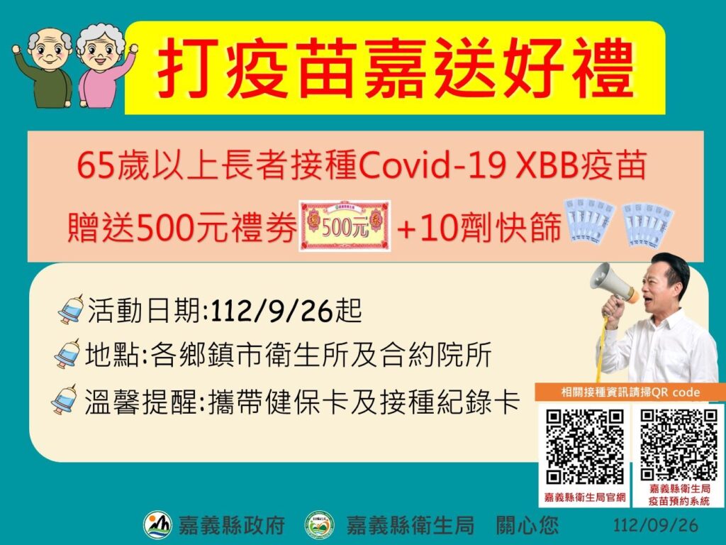 嘉義縣65歲以上接種莫德納XBB疫苗　送500元禮券及家用快篩