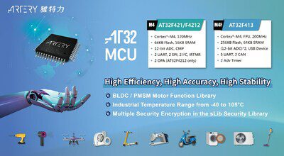 雅特力AT32 MCU高效實現電機驅動控制應用