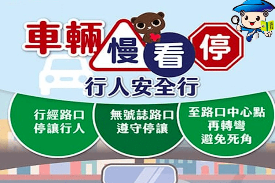 交通法新規      車輛不停讓行人違規猛增      最高罰6,000元