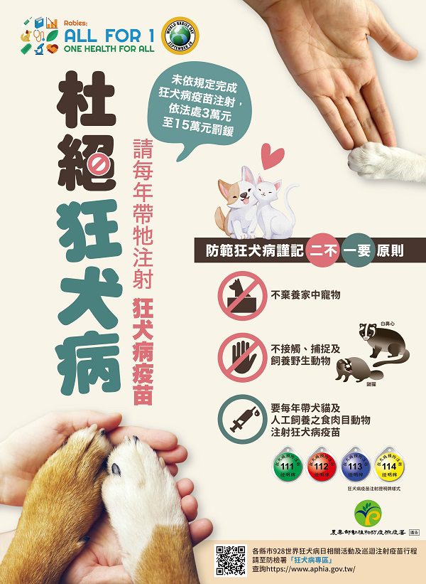 屏東縣高風險區加強犬貓狂犬病疫苗注射