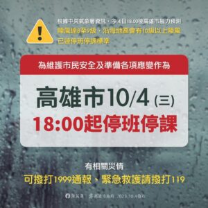 小犬颱風來襲　雲林嘉縣、南高屏今18時起停班課