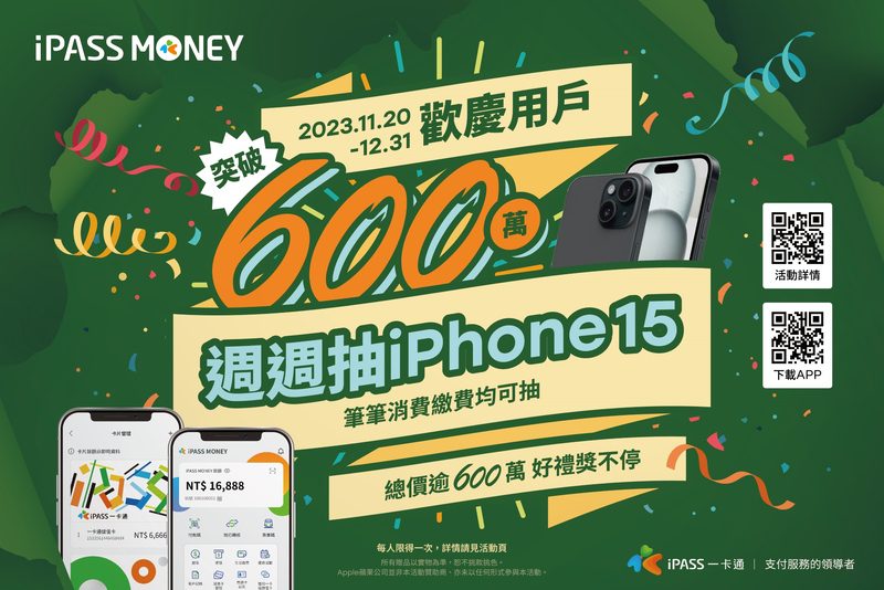 iPASS MONEY歡慶突破600萬用戶總價逾600萬好禮獎不停  週週抽iPhone 15，筆筆消費繳費均可抽！