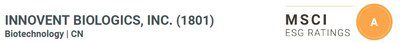 信達生物MSCI ESG評級躍升至A級