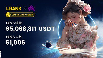 LBank Launchpad 項目 ACGN Protocol 獲得超九千五百萬 USDT 投入，代幣 AIMEME 將上線 LBank