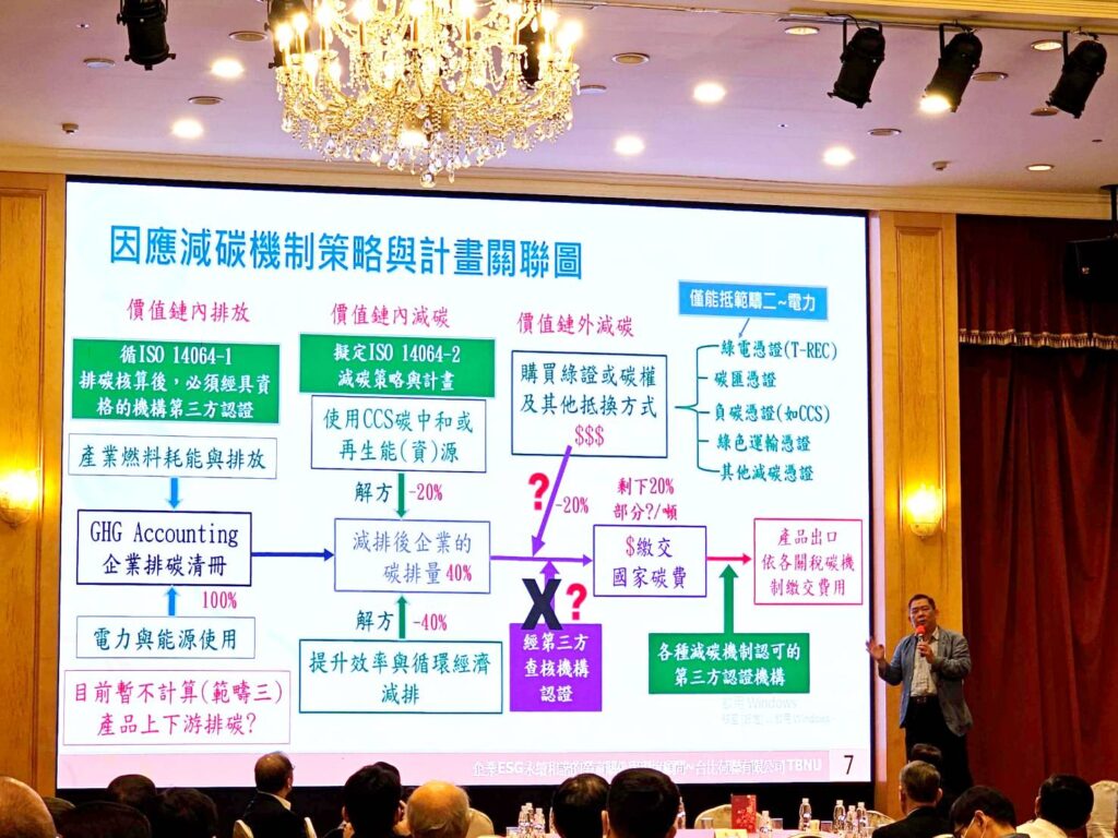 推動淨零碳排帶動亞洲新灣區     高雄市經貿發展協會舉辦專題講座