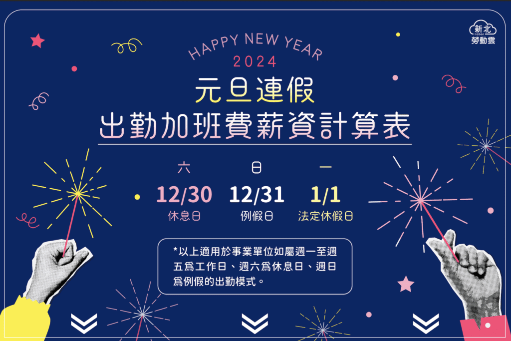 元旦法定休假日　出勤工資應加倍發給