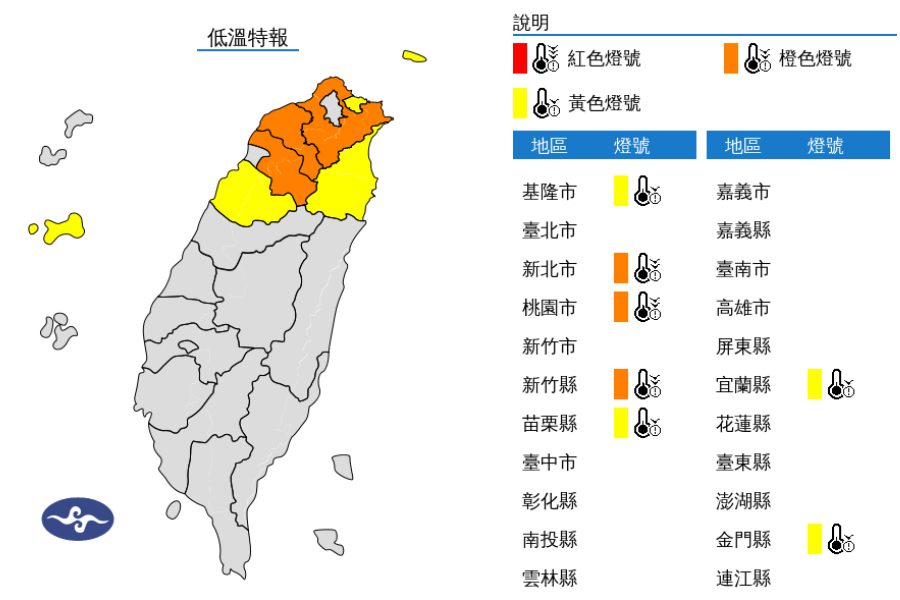 冷氣團發威！　7縣市「低溫特報」下探10°C↓