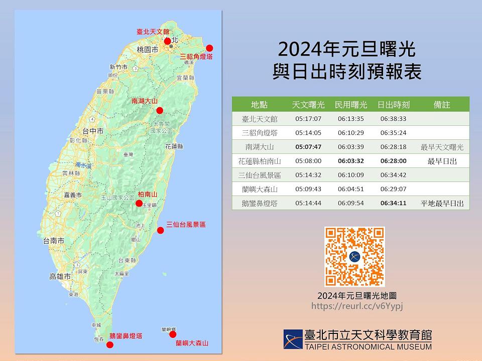 2024年元旦曙光地圖　台北天文館帶你迎曙光日出