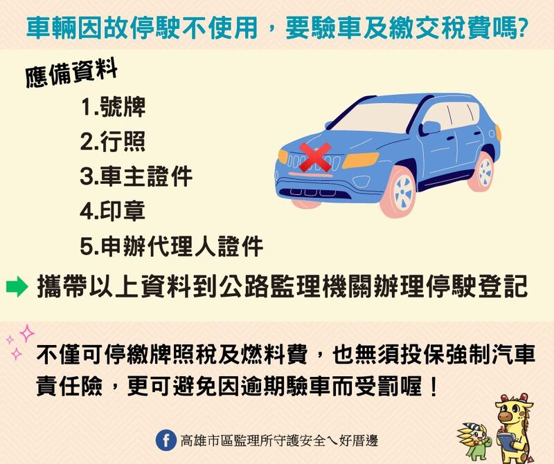 車子沒在用，也要驗車及繳交稅費嗎?  