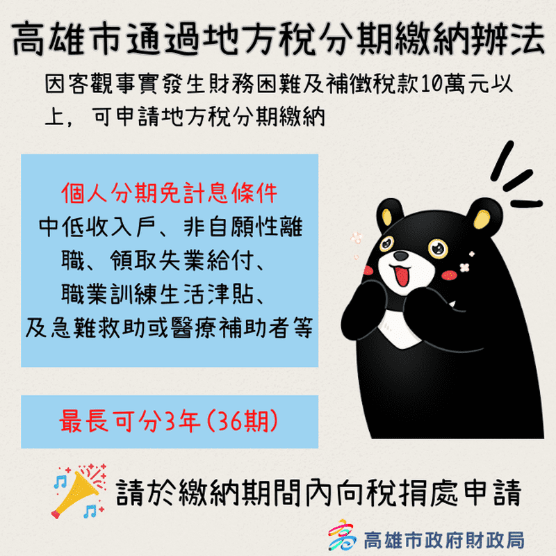 高雄市通過地方稅分期繳納辦法，減輕納稅義務人負擔