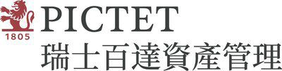 瑞士百達資產管理舉辦首屆「投資未來趨勢」2023亞洲大專院校競賽