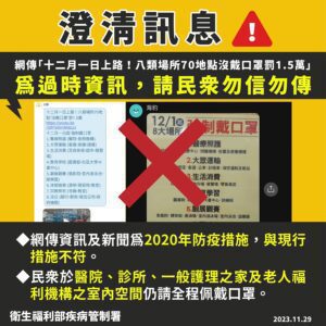 網傳『為防黴漿菌「12/1起強制戴口罩」？ 　違者可罰1.5萬』為過時資訊 請民眾勿信勿傳