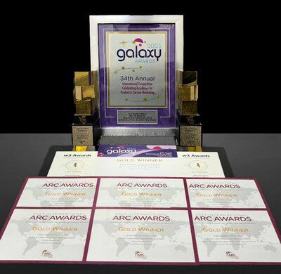 中國電信年報共榮獲20項白金及金獎殊榮 同時榮獲至尊大獎